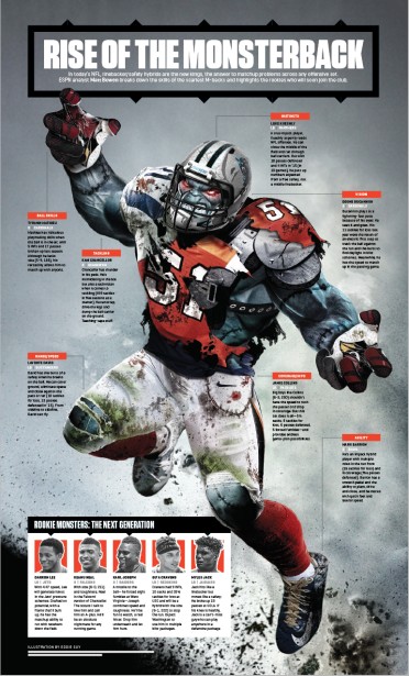 Monsterbacks!