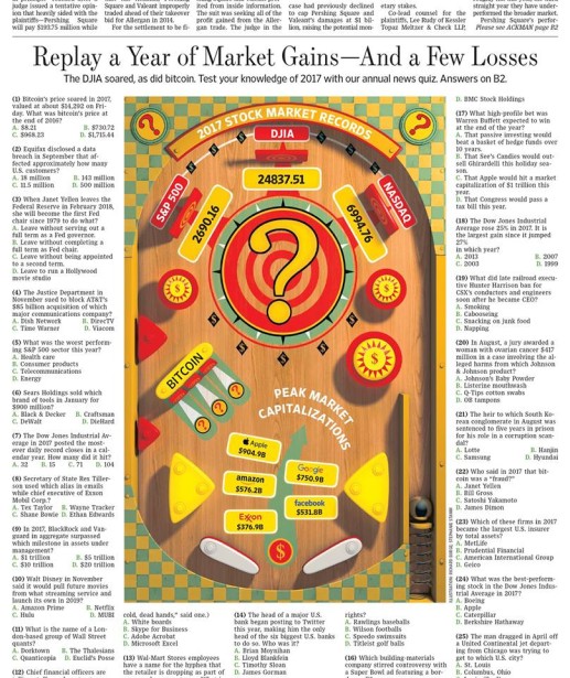 Richard Borge's Pinball Low Angle