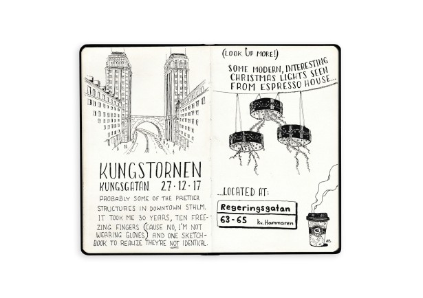 “The Ink Trail” Travel-Sketch Blog by Andreas von Buddenbrock