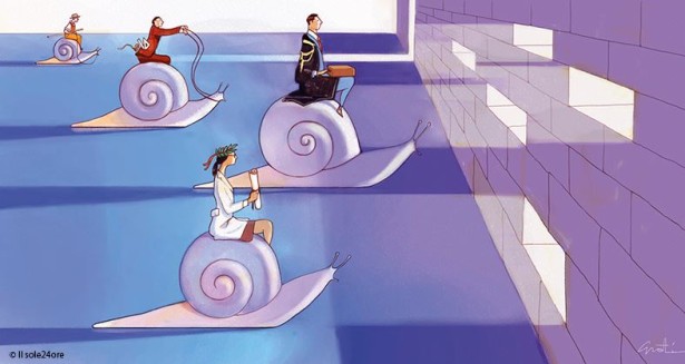 Grati Depicts Slow Interval for Post-Graduates