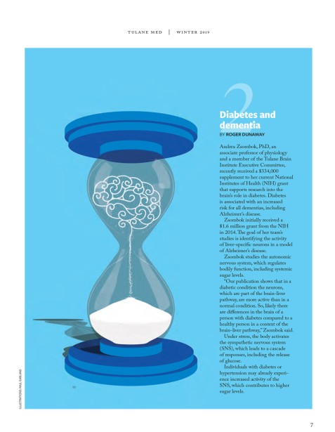 New Editorial Illustrations from Paul Garland!
