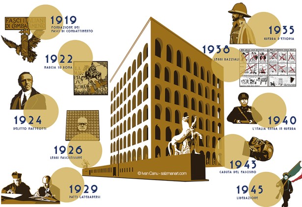 Ivan Canu Illustrates 50 Portraits for a New Book "L'Italia di Mussolini"