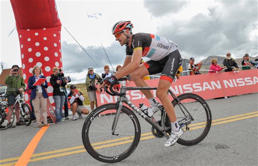 Jens Voigt