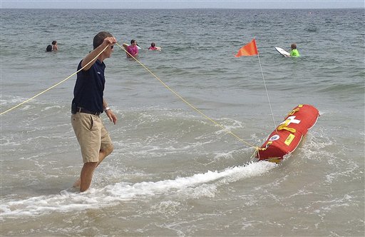 Remote Controlled Lifeguards