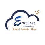 Instapaper profile picture for @enlighten