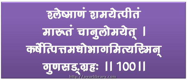 100th verse - Charaka Samhita Sutra Chapter 1