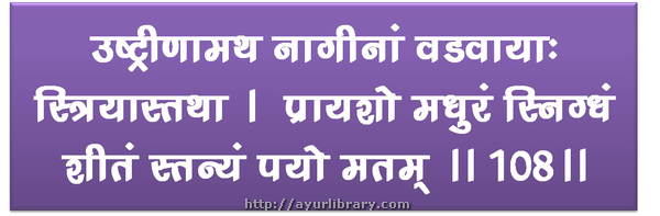 108th verse - Charaka Samhita Sutra Chapter 1