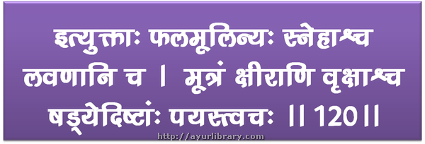 120th verse - Charaka Samhita Sutra Chapter 1