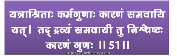 51st verse - Charaka Samhita Sutra Chapter 1