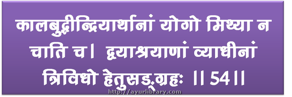 54th verse - Charaka Samhita Sutra Chapter 1