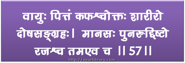 57th verse - Charaka Samhita Sutra Chapter 1