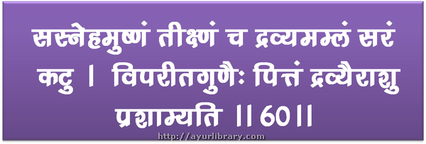 60th verse - Charaka Samhita Sutra Chapter 1