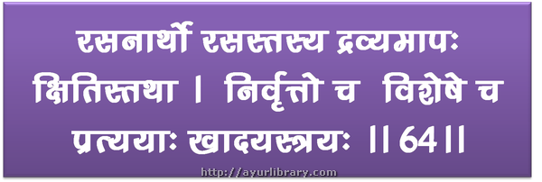 64th verse - Charaka Samhita Sutra Chapter 1