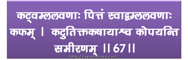 67th verse - Charaka Samhita Sutra Chapter 1