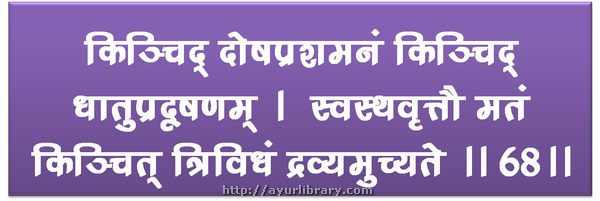 68th verse - Charaka Samhita Sutra Chapter 1