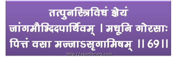 69th verse - Charaka Samhita Sutra Chapter 1