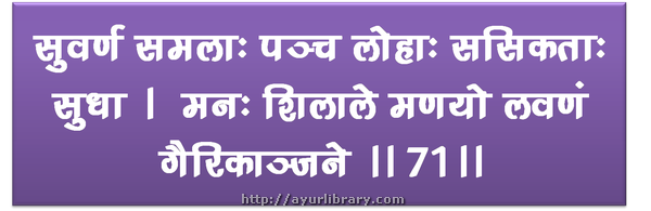 71st verse - Charaka Samhita Sutra Chapter 1