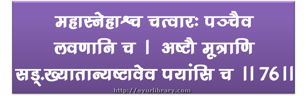 76th verse - Charaka Samhita Sutra Chapter 1