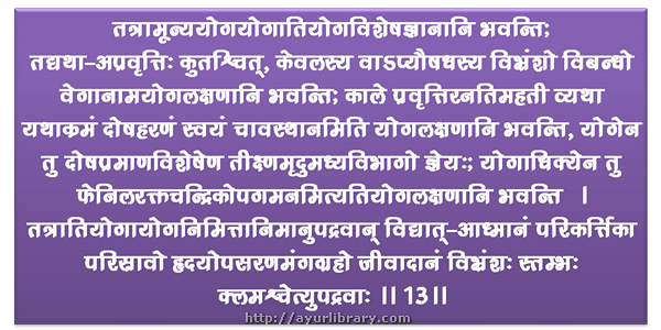 14th verse - Charaka Samhita Sutra Chapter 15