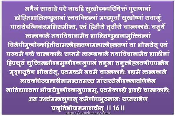 16th verse - Charaka Samhita Sutra Chapter 15