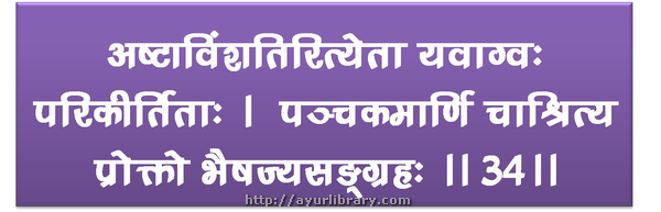 34th verse - Charaka Samhita Sutra Chapter 2