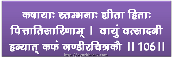 106th verse - Charaka Samhita Sutra Chapter 27