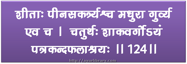124th verse - Charaka Samhita Sutra Chapter 27