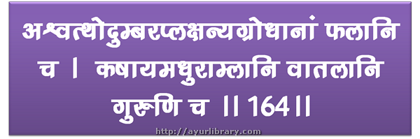 164th verse - Charaka Samhita Sutra Chapter 27