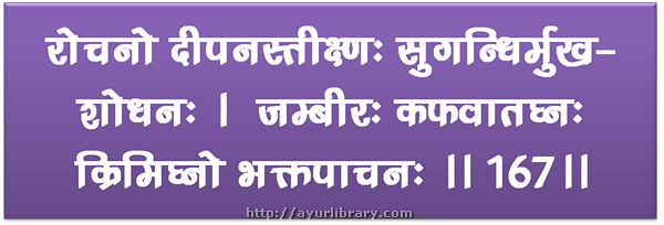 167th verse - Charaka Samhita Sutra Chapter 27