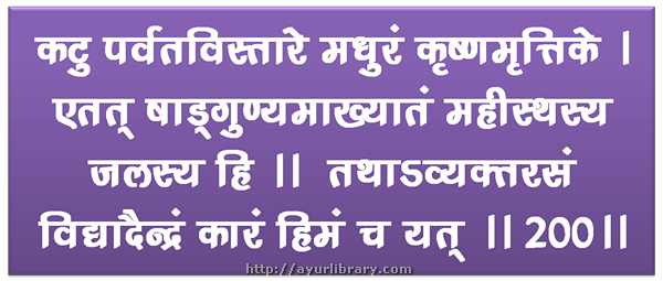 200th verse - Charaka Samhita Sutra Chapter 27