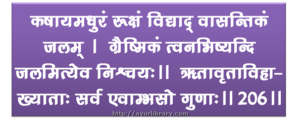 206th verse - Charaka Samhita Sutra Chapter 27
