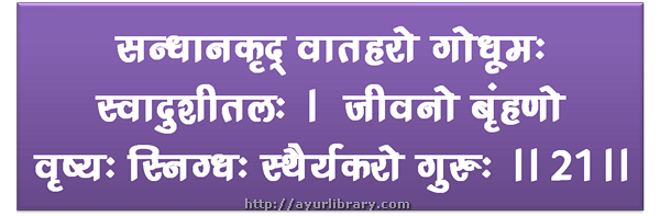 21st verse - Charaka Samhita Sutra Chapter 27