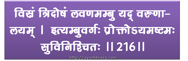 216th verse - Charaka Samhita Sutra Chapter 27