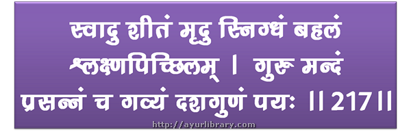 217th verse - Charaka Samhita Sutra Chapter 27
