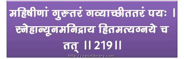 219th verse - Charaka Samhita Sutra Chapter 27