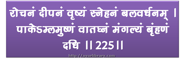 225th verse - Charaka Samhita Sutra Chapter 27