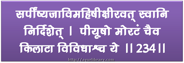 234th verse - Charaka Samhita Sutra Chapter 27