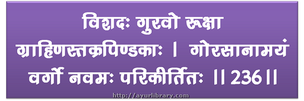 236th verse - Charaka Samhita Sutra Chapter 27