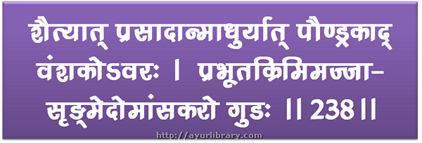 238th verse - Charaka Samhita Sutra Chapter 27