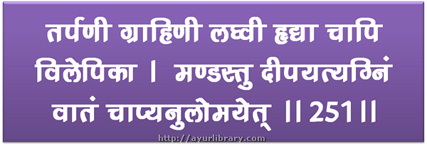 251st verse - Charaka Samhita Sutra Chapter 27