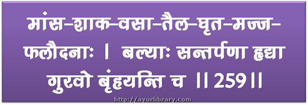 259th verse - Charaka Samhita Sutra Chapter 27