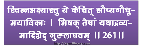 261st verse - Charaka Samhita Sutra Chapter 27