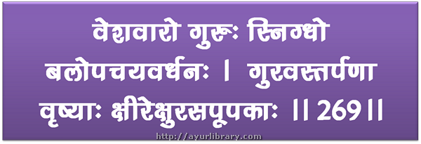 269th verse - Charaka Samhita Sutra Chapter 27
