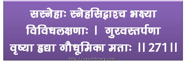 271th verse - Charaka Samhita Sutra Chapter 27