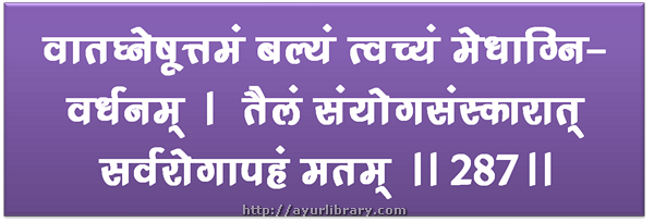 287th verse - Charaka Samhita Sutra Chapter 27