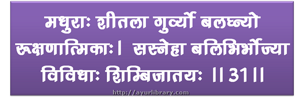 31st verse - Charaka Samhita Sutra Chapter 27