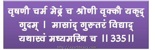 335th verse - Charaka Samhita Sutra Chapter 27
