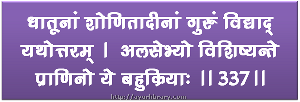 337th verse - Charaka Samhita Sutra Chapter 27