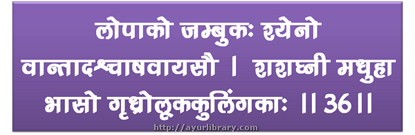 36th verse - Charaka Samhita Sutra Chapter 27