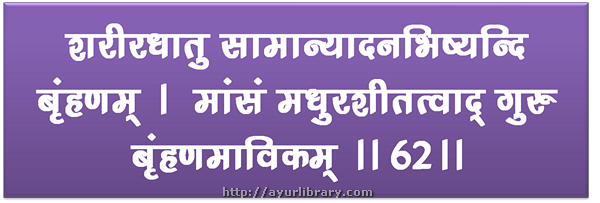 62th verse - Charaka Samhita Sutra Chapter 27
